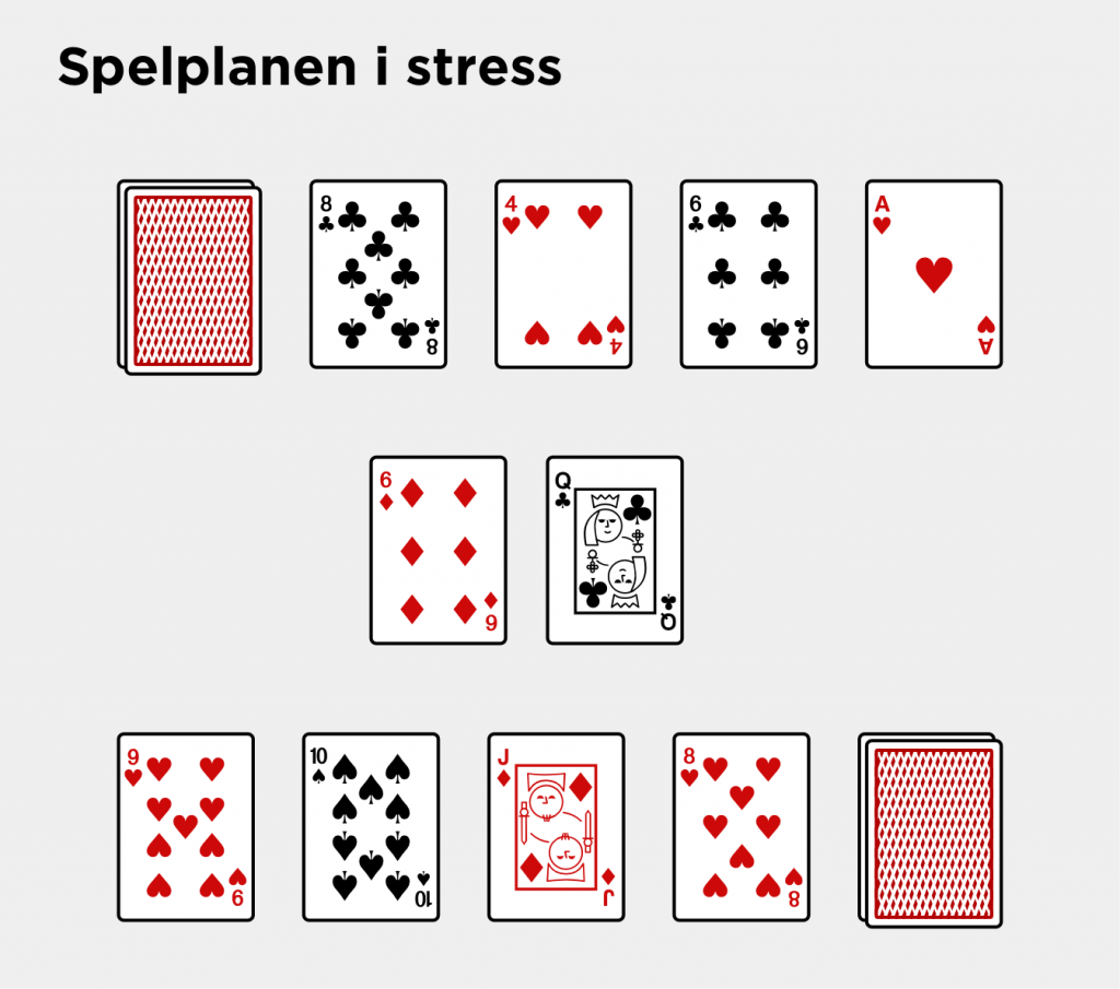 Stress: Så spelar du det snabba kortspelet 
